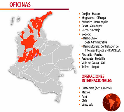 Ubicación